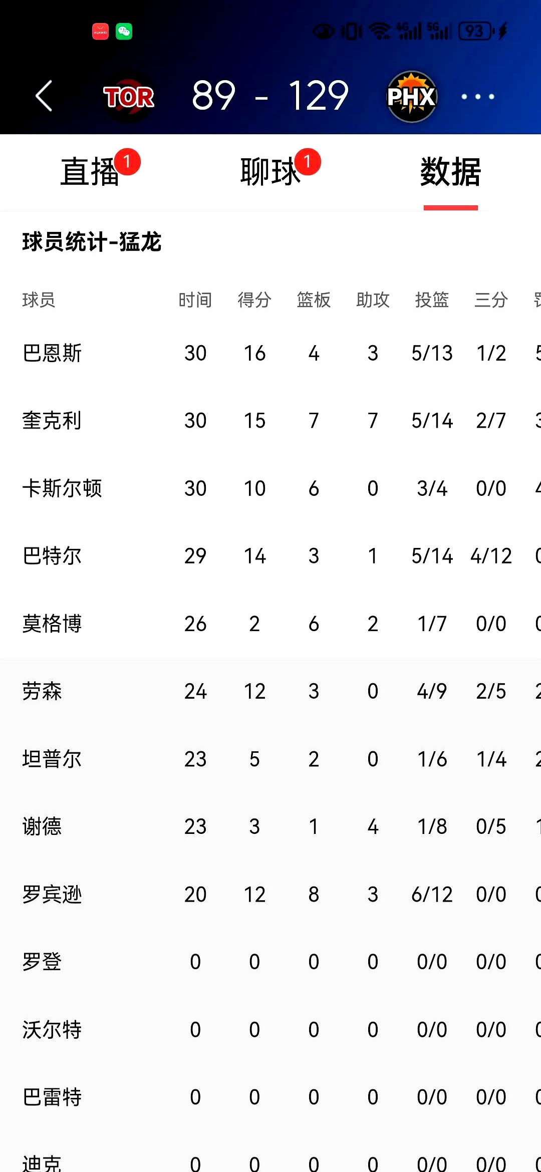 包含猛龙主场大胜骑士，提升东部排名的词条