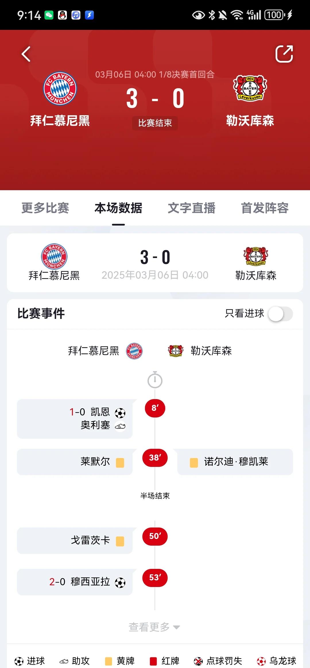 拜仁慕尼黑轻松胜出，实力碾压晋级四强的简单介绍