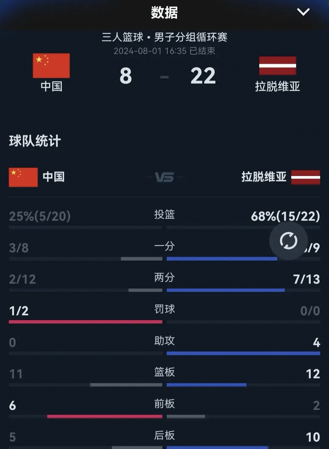 三亿体育入口-国家队面对强敌，展现强大实力，成功击败国际对手的简单介绍
