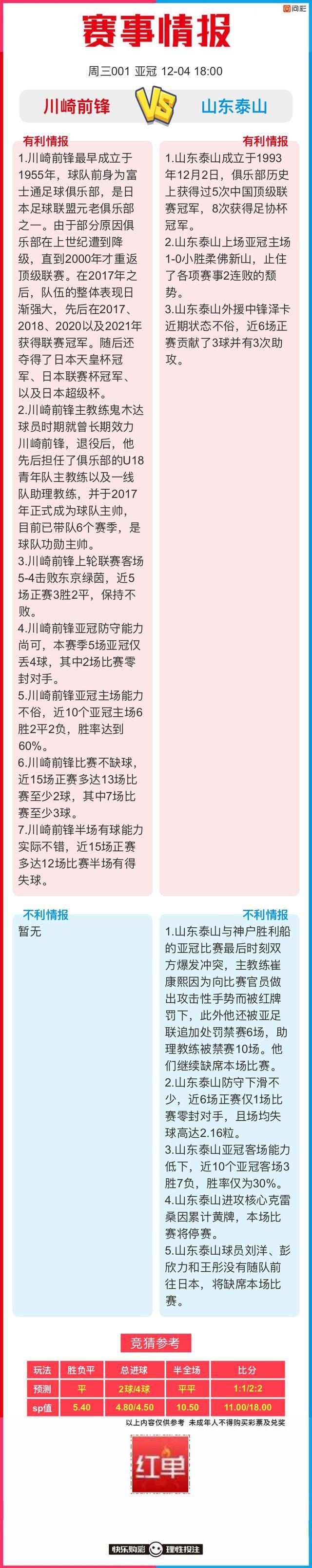 三亿体全站-包含阿贾克斯轻取乌德勒支继续领先的词条