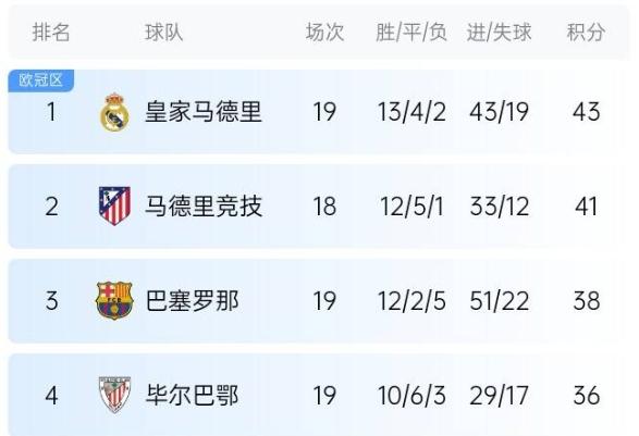 朗格莱：我现在百分百属于马竞；世俱杯我们会全力以赴争冠的简单介绍
