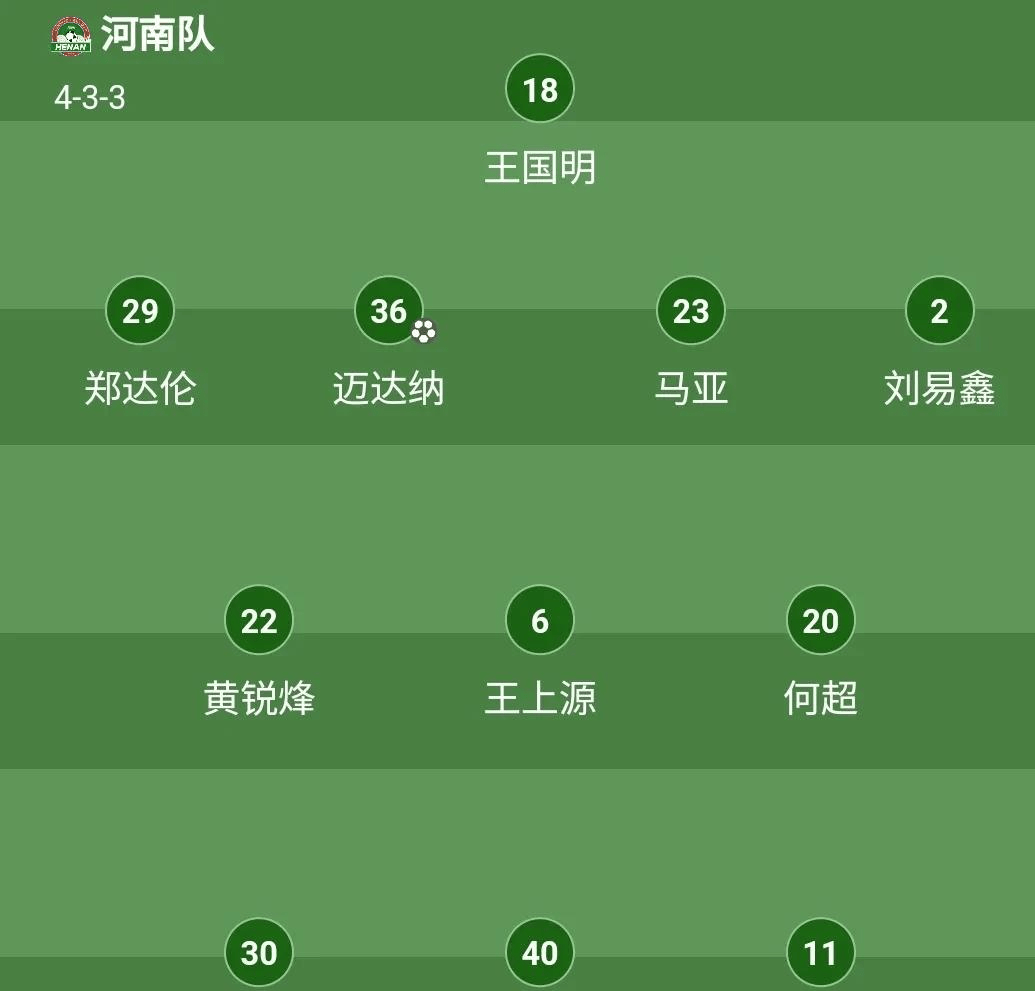 包含中超转会！3队更换外援，申花换中锋，两队引进欧洲非洲现役国脚的词条