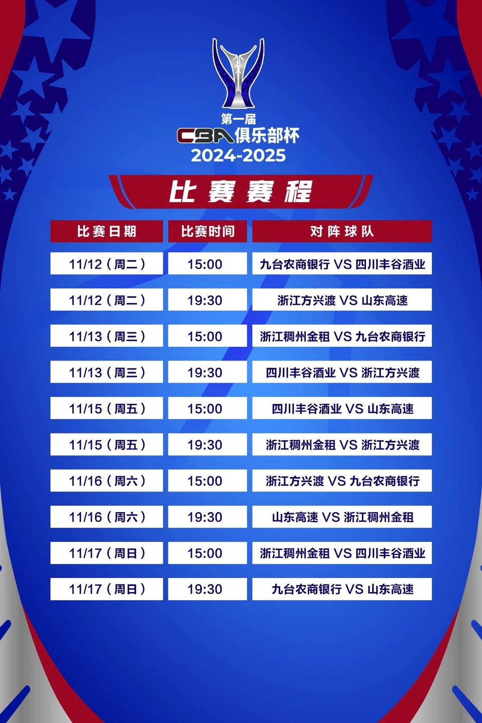 今年的CBA俱乐部杯赛将实现扩军
