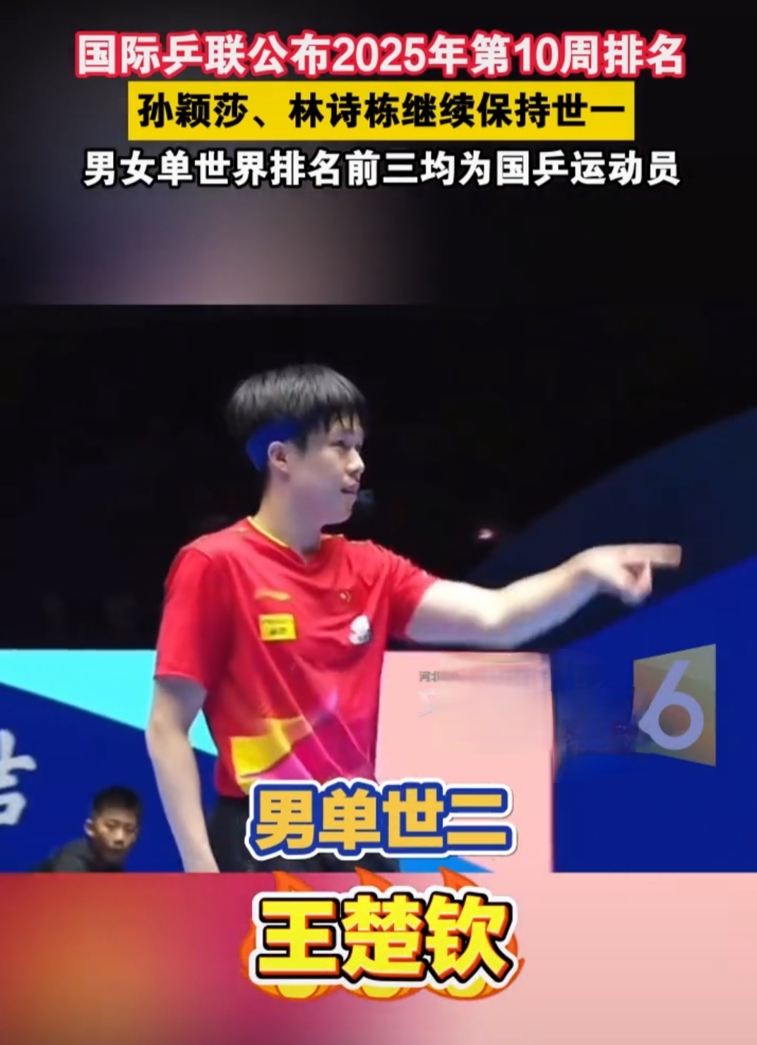 三亿体育官网-乒联公布最新世界排名：王楚钦仍第二朱雨玲冲击前十