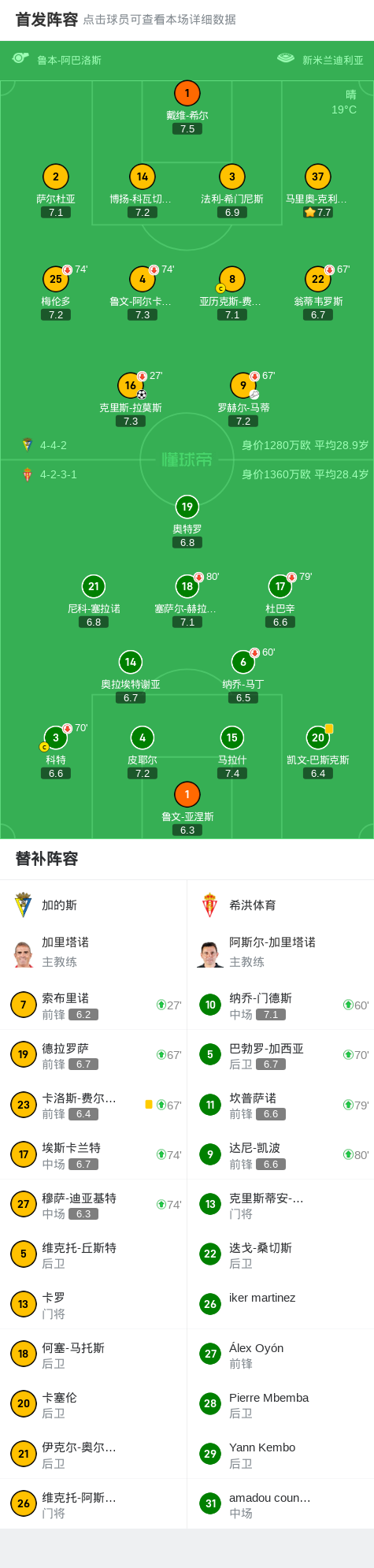 沃尔夫斯堡传出引援传闻，球队或将壮大阵容