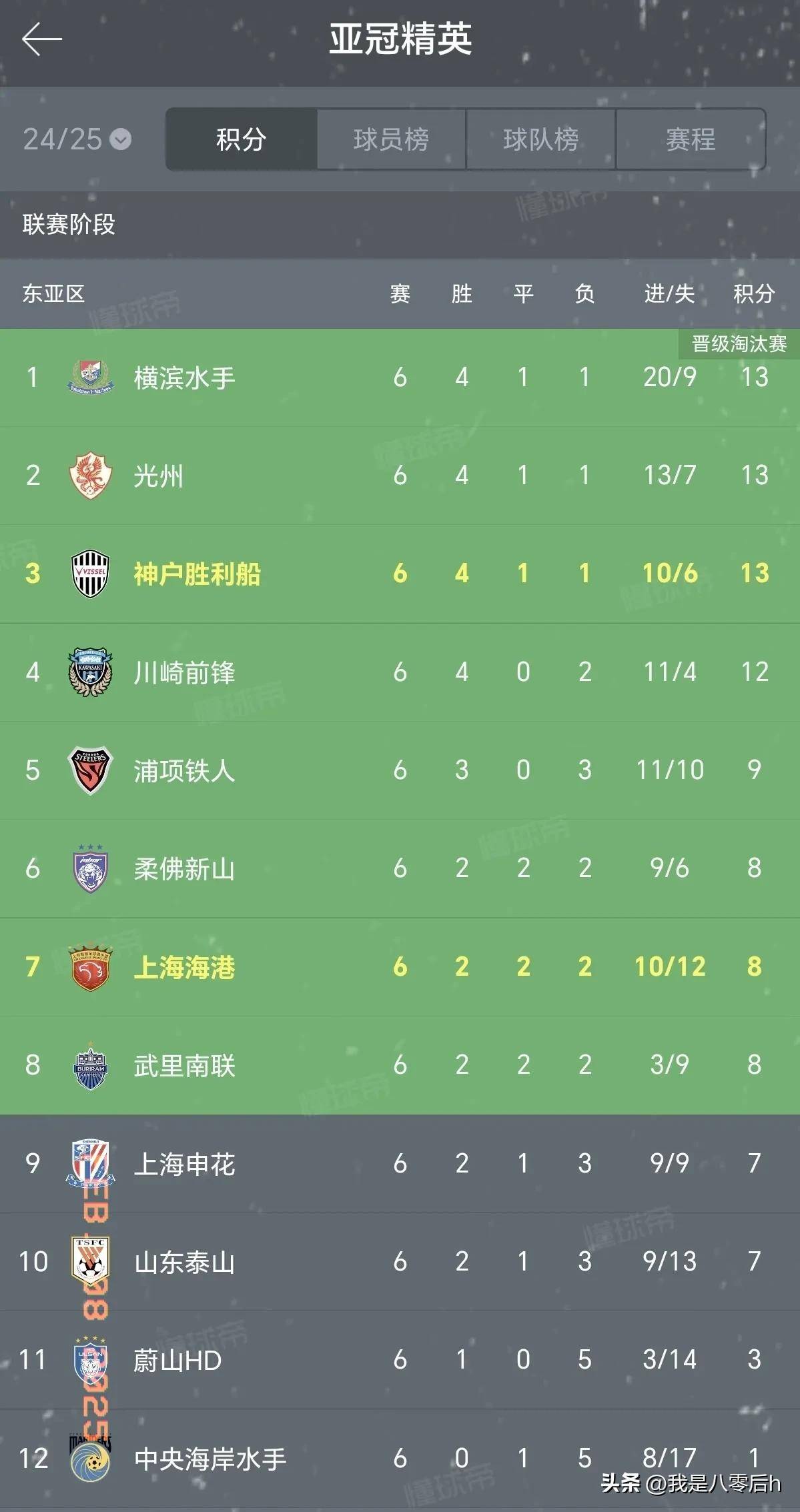 三亿体育入口-上海申花客场惜败，积分榜继续落后