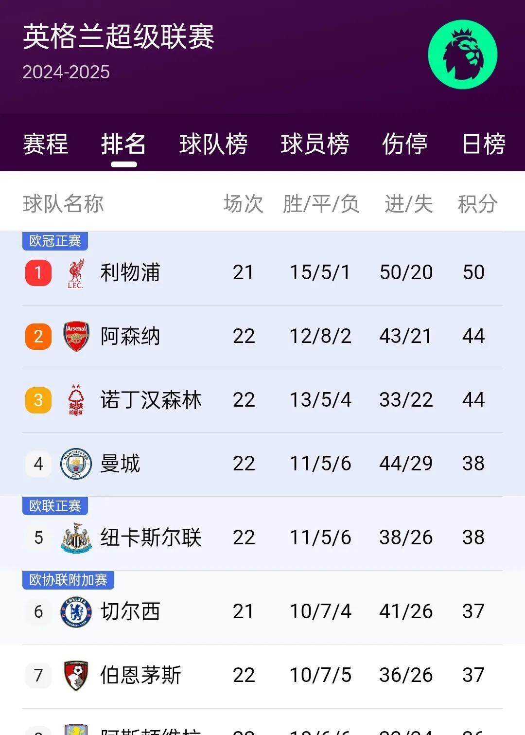 三亿体育app-那不勒斯客场大胜，积分榜名列前茅