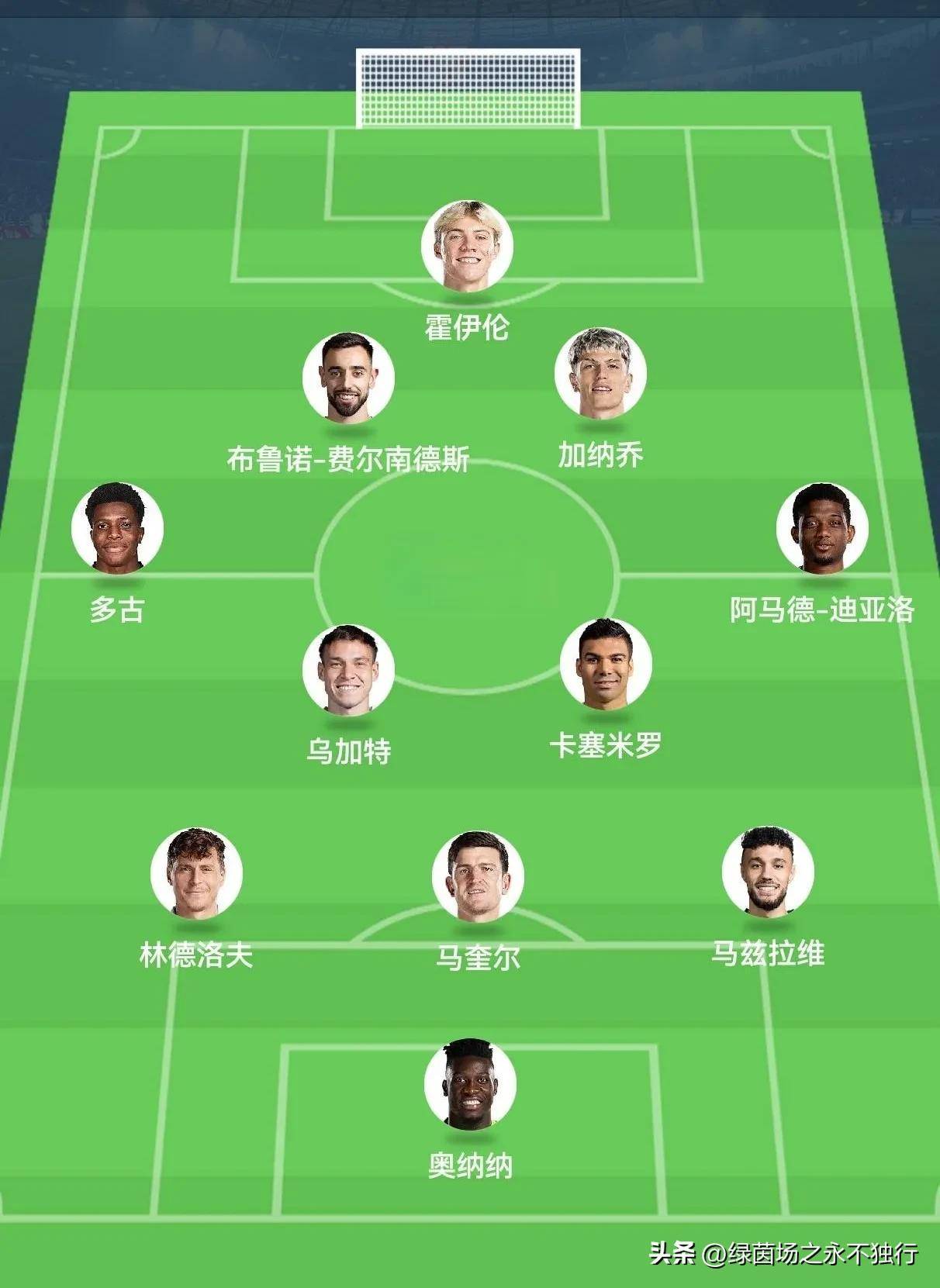 三亿体全站-热刺队伍备战应对伤病困扰，备战冠军之路