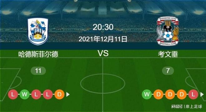 谢周三客场击败考文垂，暂时摆脱降级区